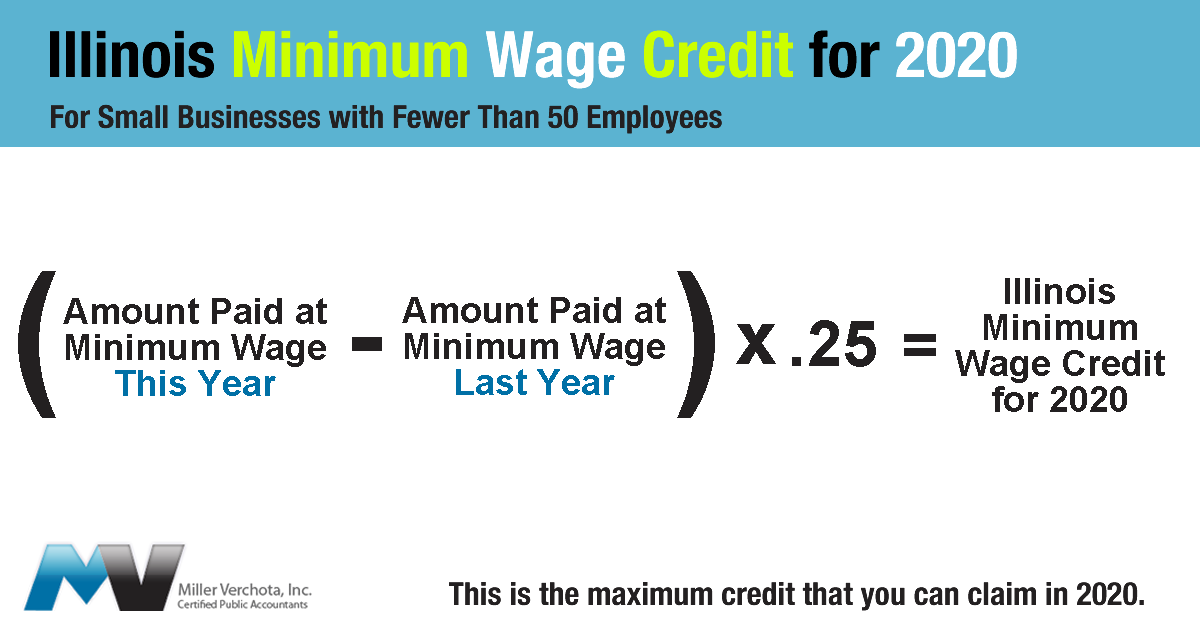 Minimum Wage Tax Credit in Illinois Miller Verchota CPAs